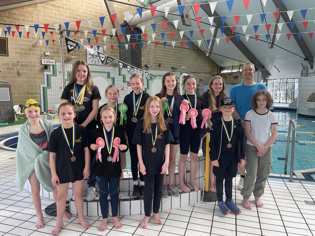Recent gala results